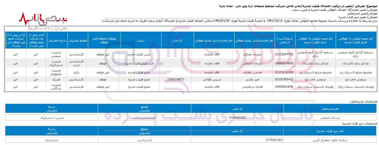 ️چرخ رازی ️چرخ رازی