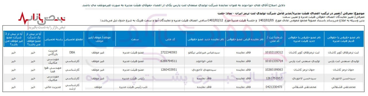 زور خاندان لاجوردی به پارس خودرو نرسید!