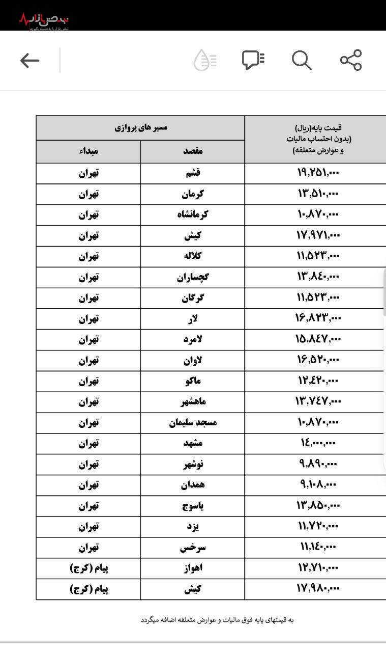 قیمت بلیت هواپیما گران شد+ جدول قیمت