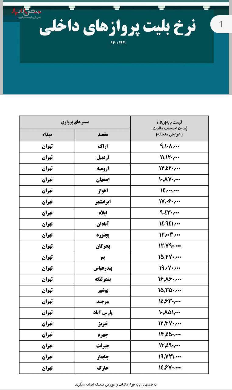 قیمت بلیت هواپیما گران شد+ جدول قیمت