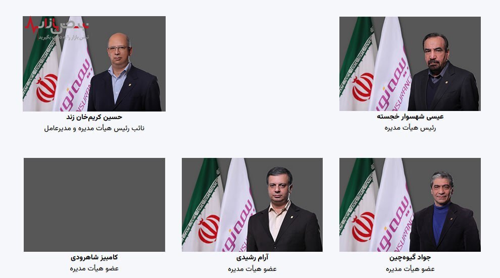 با وجود زیان ۱۱۳ درصدی؛ خرج روزانه بیمه نوین به یک میلیارد رسید!