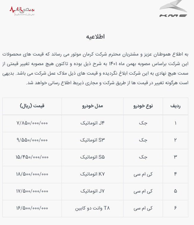 فروش این خودرو خارج از سامانه یکپارچه فروش خودرو از فردا