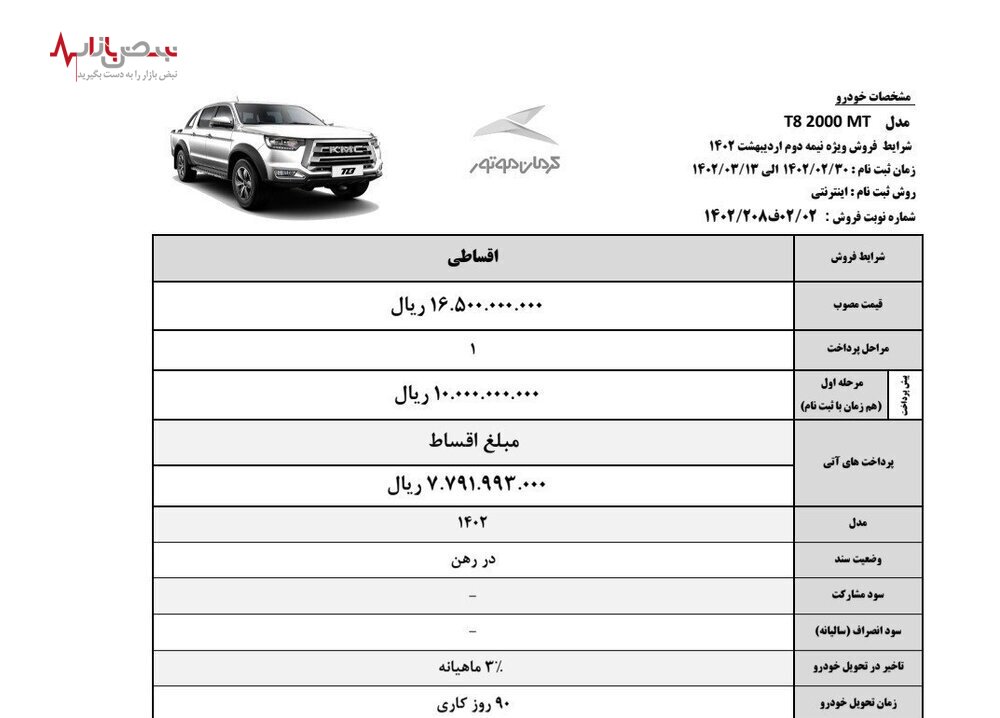 فروش این خودرو خارج از سامانه یکپارچه فروش خودرو از فردا