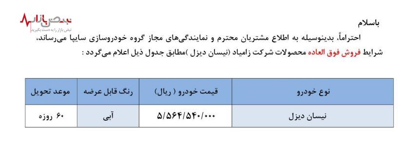 جزییات ثبت نام فروش فوق العاده سایپا