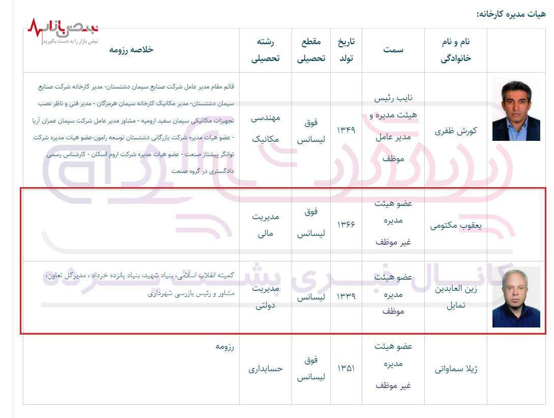 ردپای سیاسیون بازنشسته در شرکت زیر مجموعه شستا!