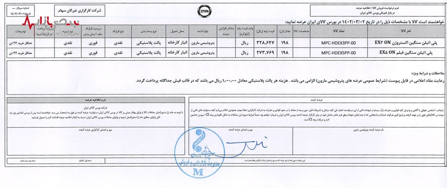 عرضه محصولات پتروشیمی مارون در بورس کالای ایران