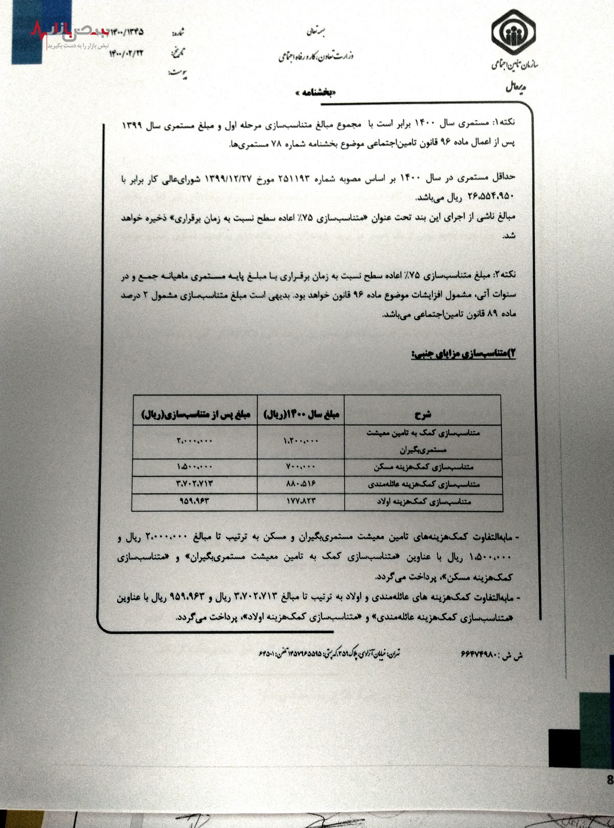 خبر مهم/انتشار اسناد تخلف تامین اجتماعی در متناسب سازی حقوق سال‌های ۱۴۰۰ و ۱۴۰۱+ تصاویر