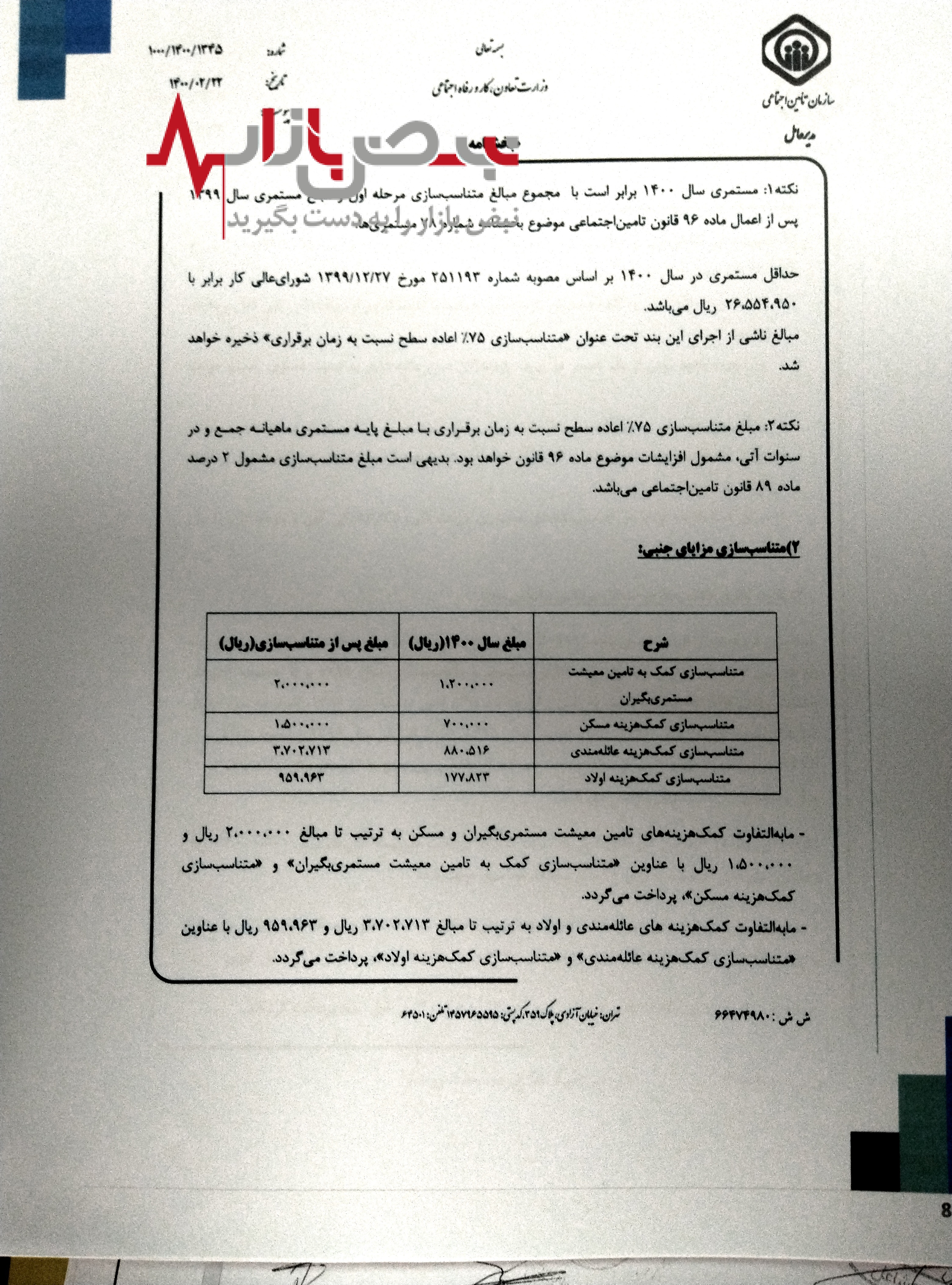 ناگفته های معاون سابق وزارت کار از اجرای ناقص متناسب سازی حقوق بازنشستگان تامین اجتماعی ناگفته های معاون سابق وزارت کار از اجرای ناقص متناسب سازی حقوق بازنشستگان تامین اجتماعی