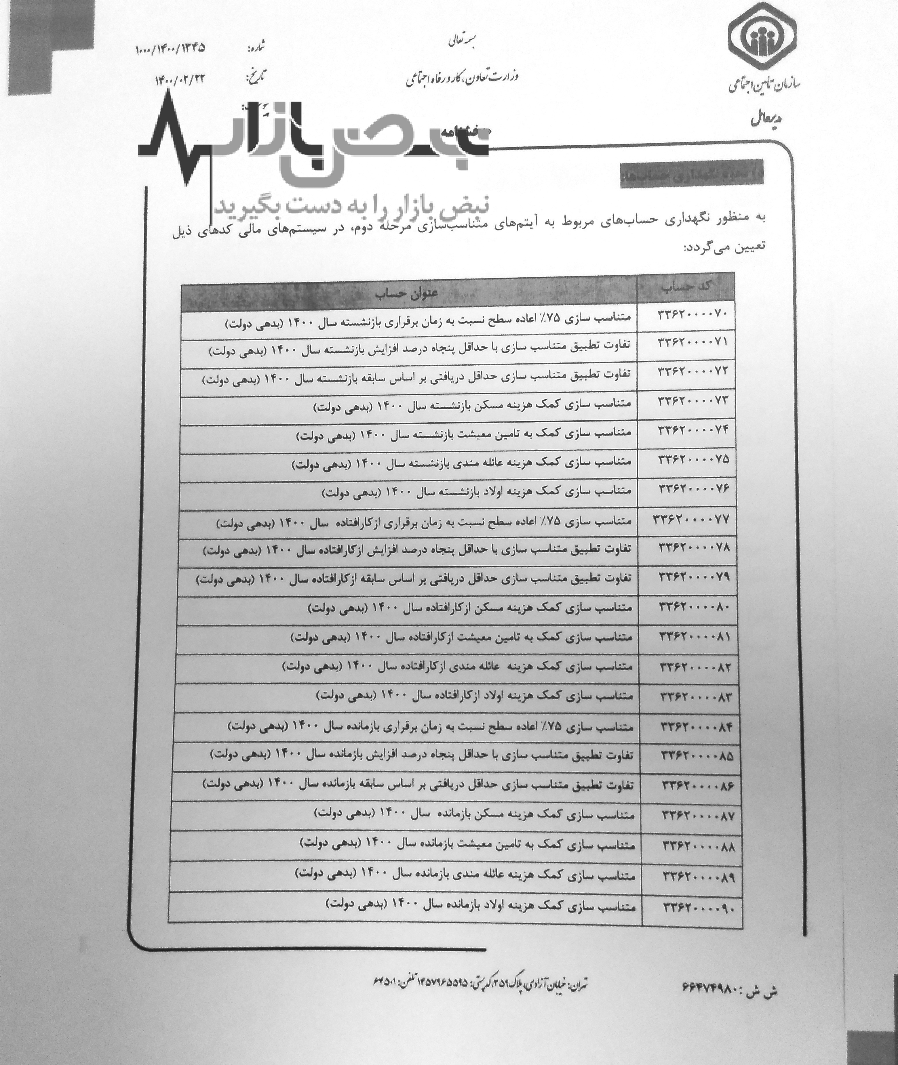 ناگفته های معاون سابق وزارت کار از اجرای ناقص متناسب سازی حقوق بازنشستگان تامین اجتماعی ناگفته های معاون سابق وزارت کار از اجرای ناقص متناسب سازی حقوق بازنشستگان تامین اجتماعی