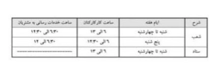 بانک‌ها تا چه ساعتی باز خواهند بود؟