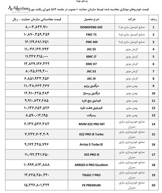 قیمت جدید خودرو‌های مونتاژی اعلام شد