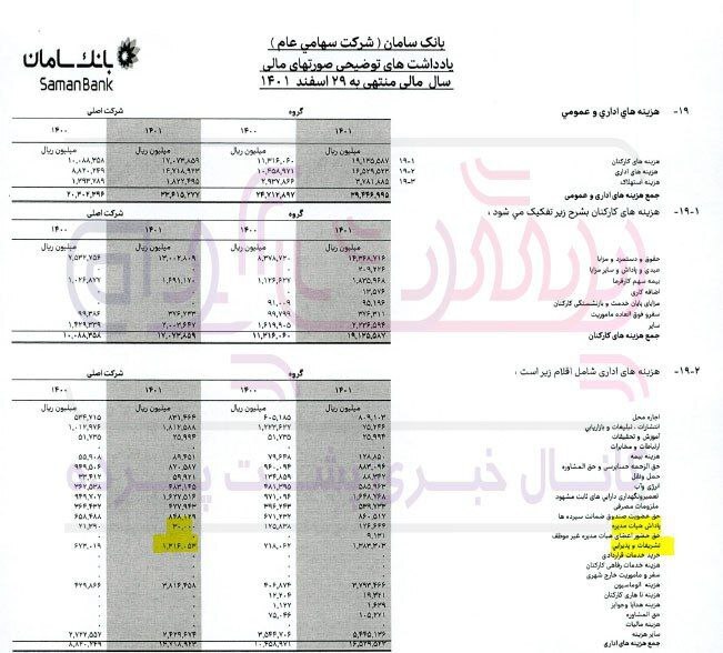 مهمانی در بانک سامان!