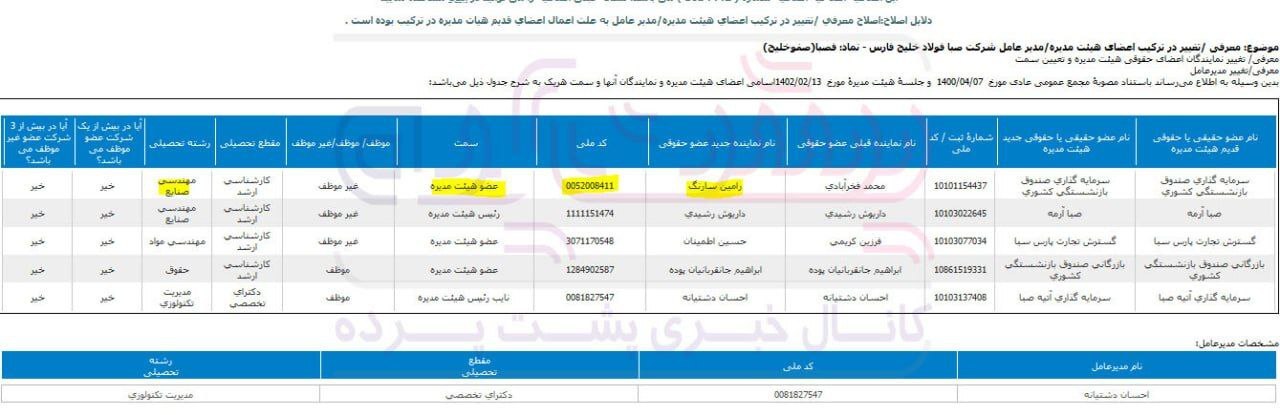 رامین سارنگ رئیس هیئت مدیره صبا فولاد خلیج همزمان چندین شغل دارد!