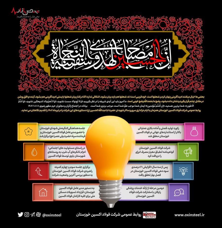 اینفوگرافیک: إنّ الحسین مِصباحُ الهدی و سَفینَةُ النّجاةِ؛ حسین چراغ هدایت و کشتی نجات است اینفوگرافیک: إنّ الحسین مِصباحُ الهدی و سَفینَةُ النّجاةِ؛ حسین چراغ هدایت و کشتی نجات است