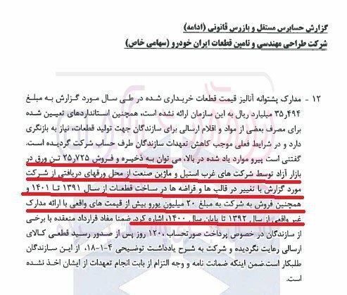 دور زدن ایران خودرو توسط یک گروه صنعتی دور زدن ایران خودرو توسط یک گروه صنعتی