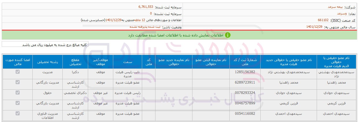 ته آمد مدرک در بیمه سرمد