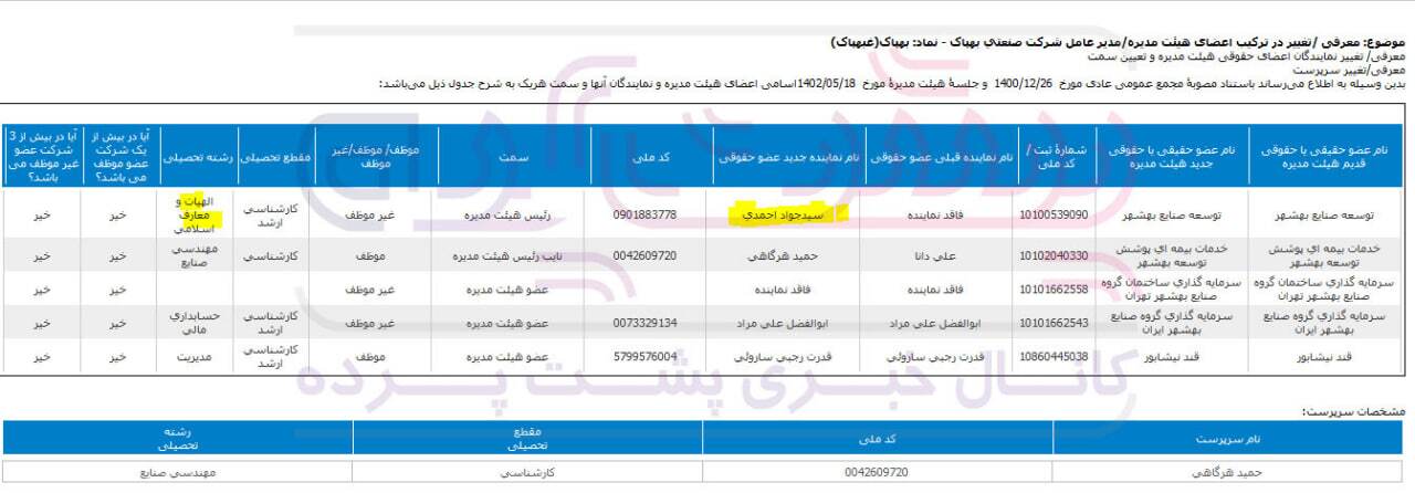 سیدجواد احمدی با مدرک الهیات در بهپاک!