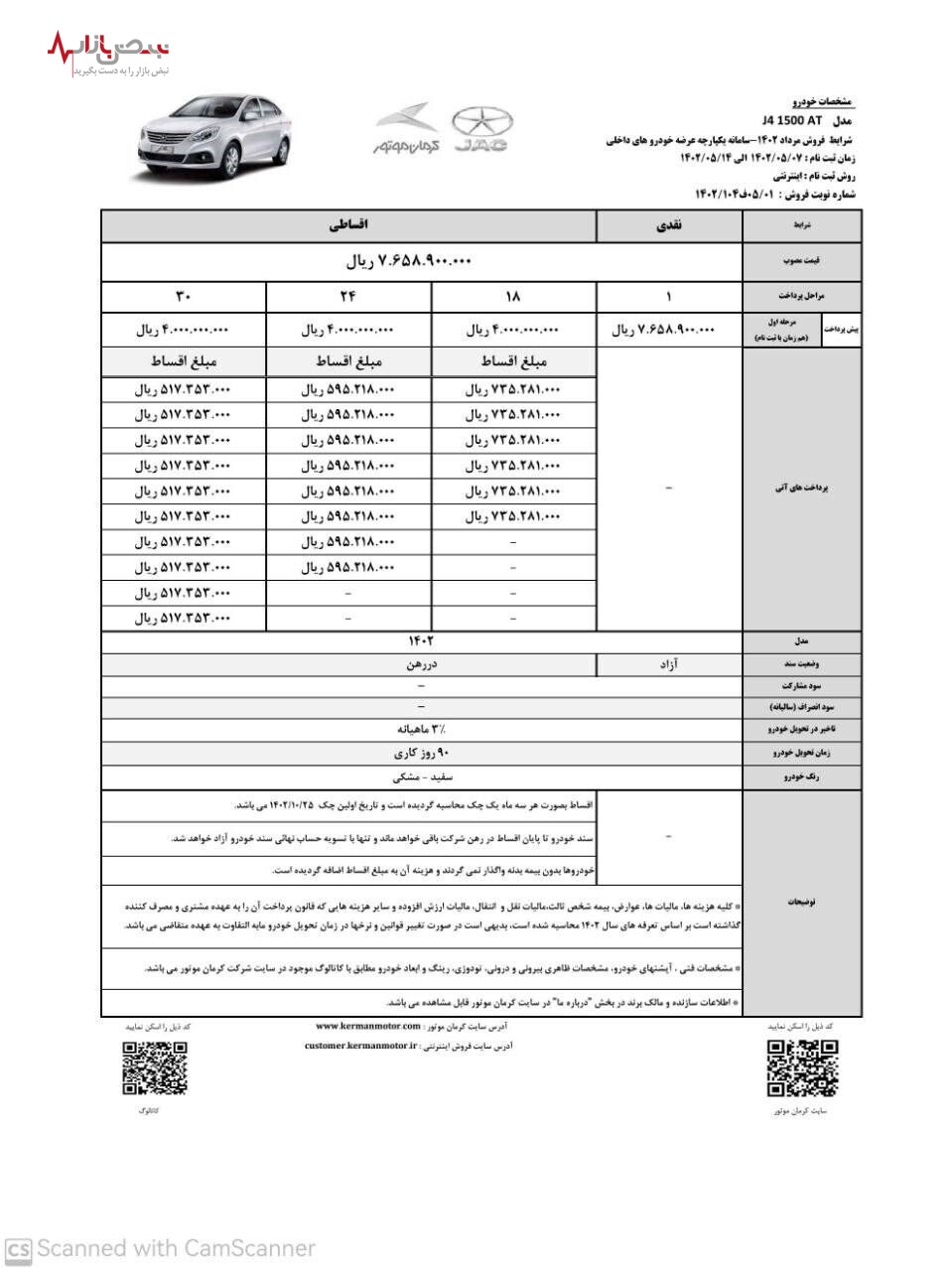 شرایط فروش کرمان موتور ویژه مردادماه اعلام شد +جزییات