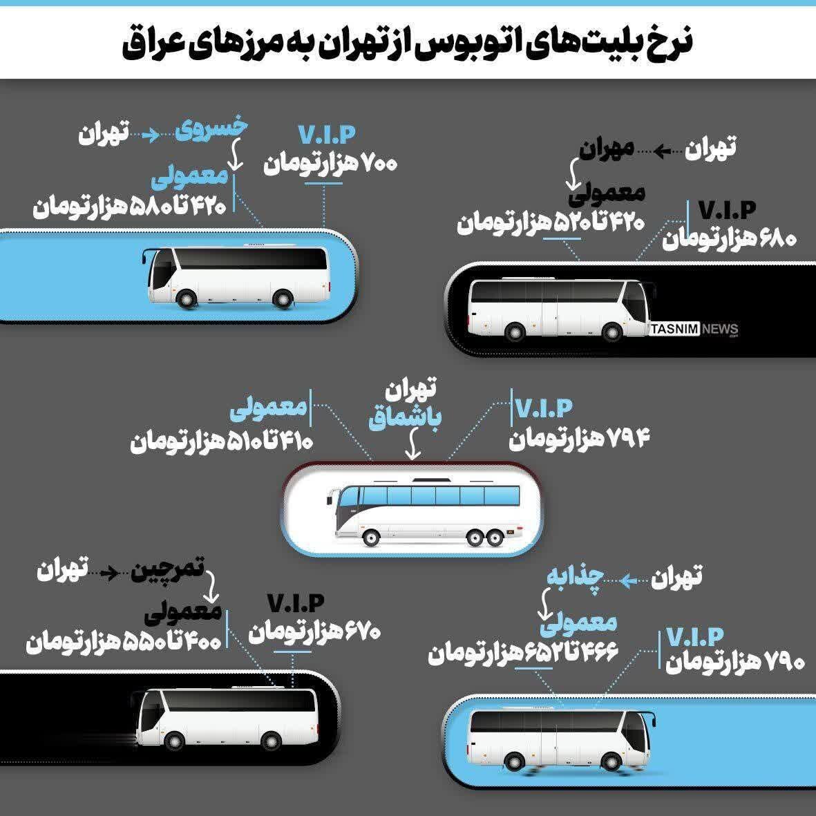 قیمت رسمی بلیط اتوبوس برای اربعین اعلام شد