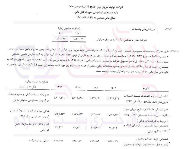 مشکلات مالکیتی تولید نیروی برق خلیج فارس چه زمانی رفع می‌شود؟