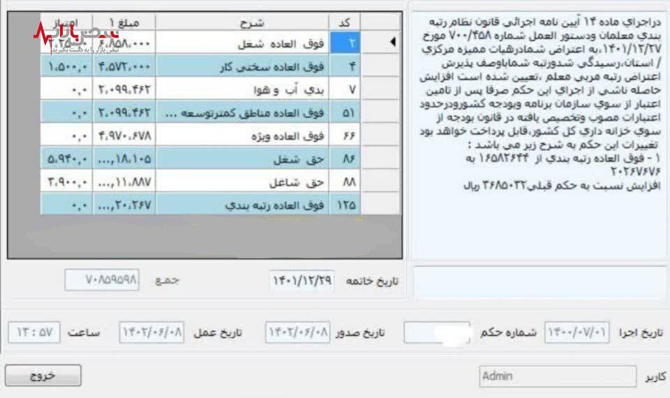 آخرین وضعیت احکام جدید رتبه بندی معلمان معترض/عکس