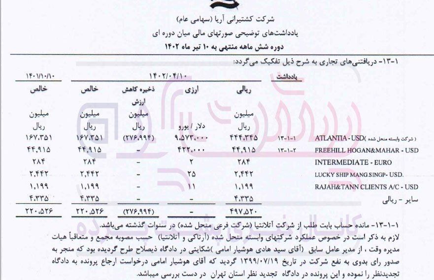 شرکت آتلانتیا کشتیرانی آریا را دور زد!