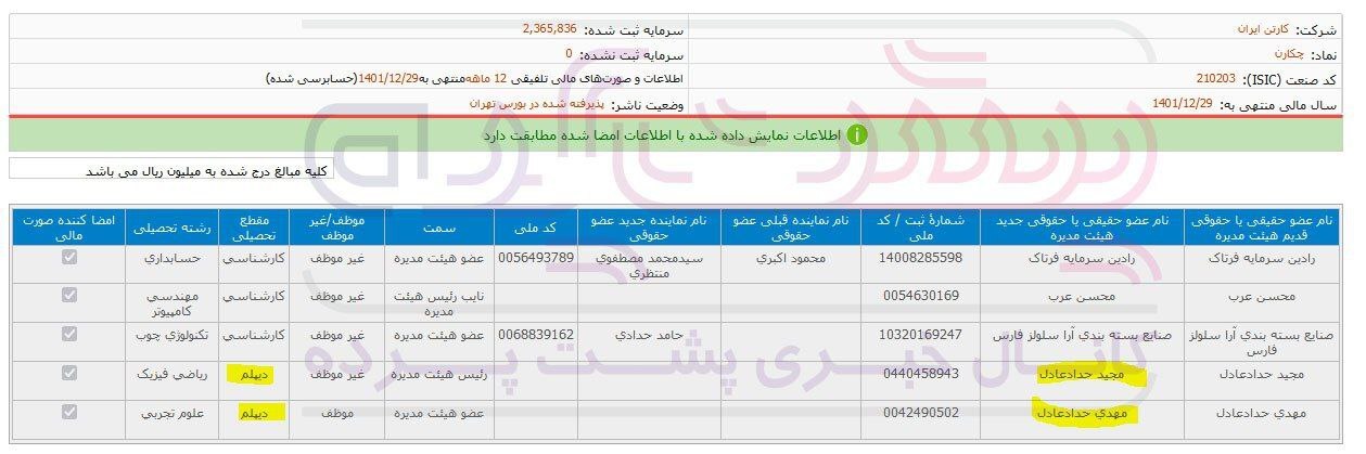 صنعت کاغذ در دستان مهدی حداد عادل