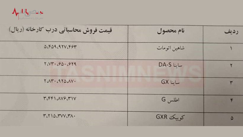 قیمت جدید محصولات سایپا اعلام شد+جدول