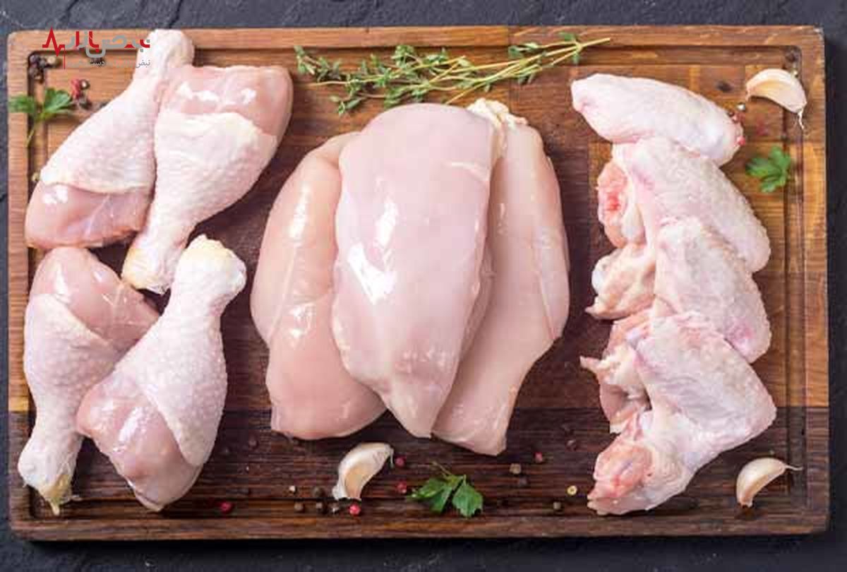 قیمت گوشت مرغ در بازار امروز+جدول قیمت
