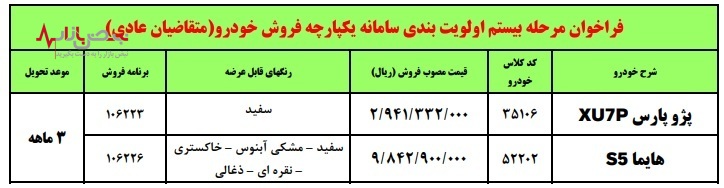 فروش فوری شهریورماه ایران خودرو آغاز شد