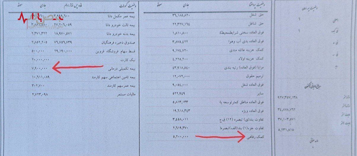 کلاه برداری وزارت آموزش و پرورش از معلمان +عکس