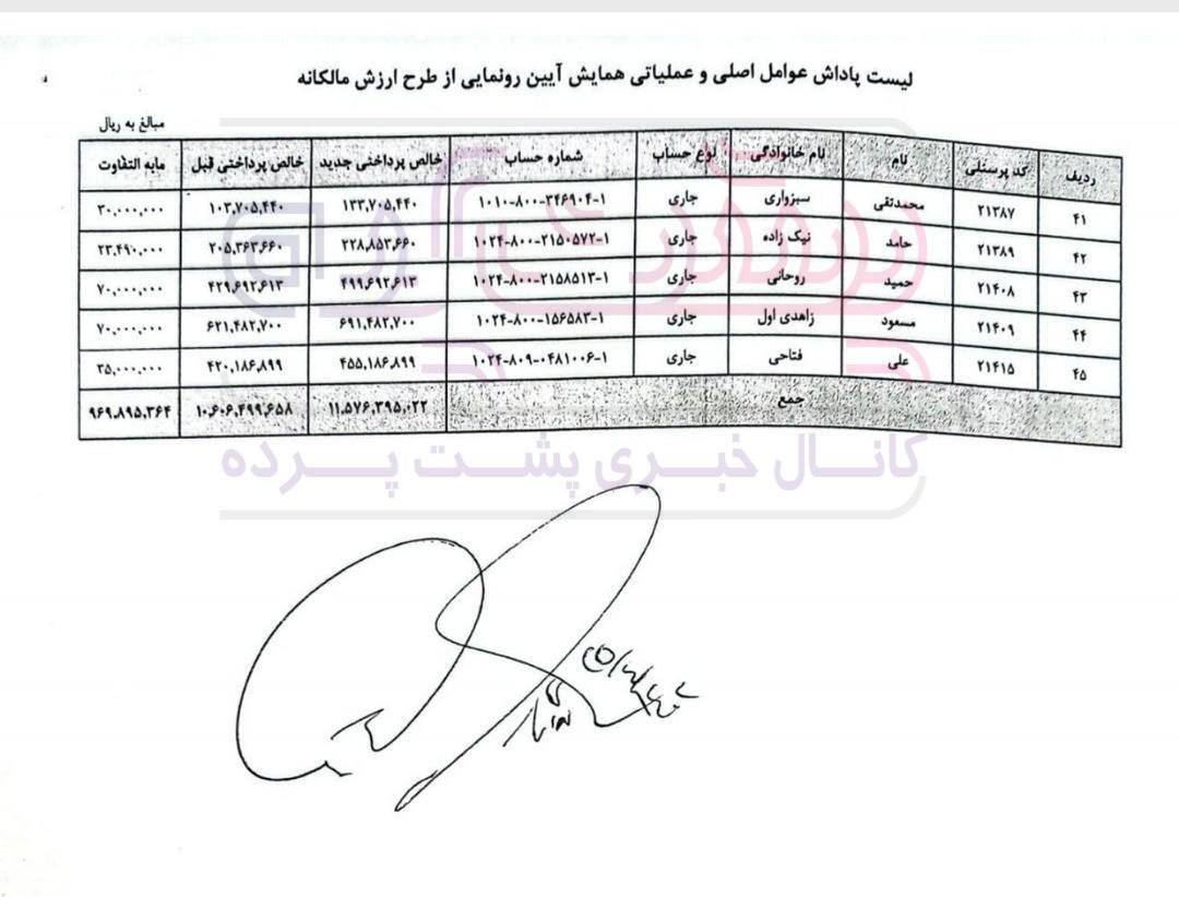 پاداش‌های میلیونی در صندوق ذخیره‌ی فرهنگیان!