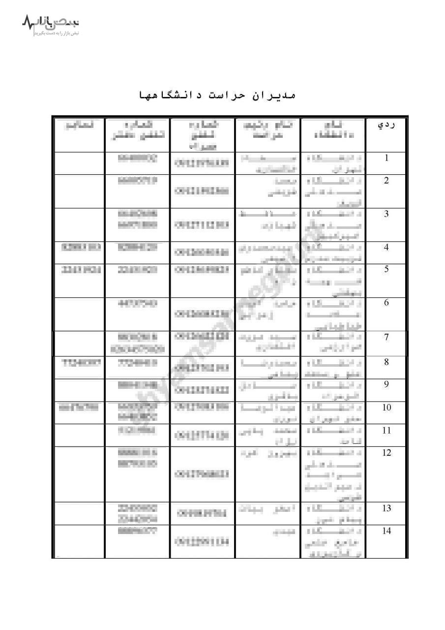 جزئیات  هم از هک شدن سایت وزارت علوم در نخستین روز بازگشایی مدارس