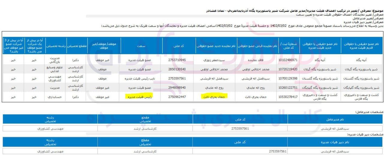 تخلف در شیر پاستوریزه پگاه آذربایجان