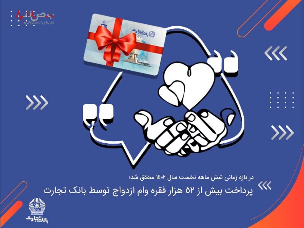 پرداخت بیش از ۵۲ هزار فقره وام ازدواج توسط بانک تجارت