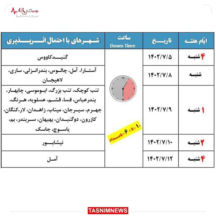 جدول قطعی اینترنت در این شهر‌ها +عکس