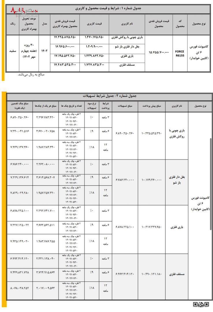 فروش کامیون فورس؛ نقدی و اعتباری با سود صفر