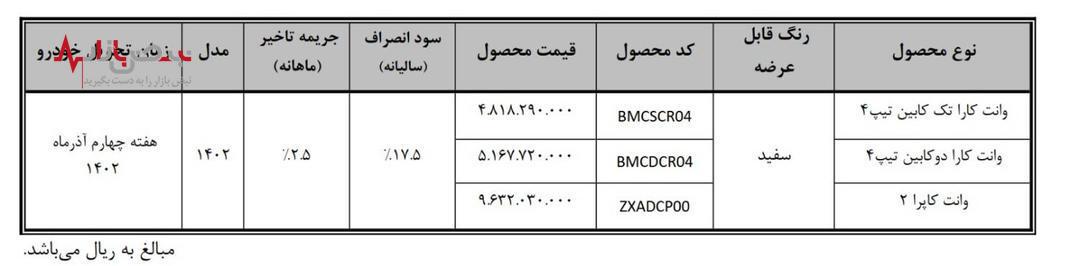 جزئیات فروش نقدی وانت کارا و کاپرا با تحویل فوری