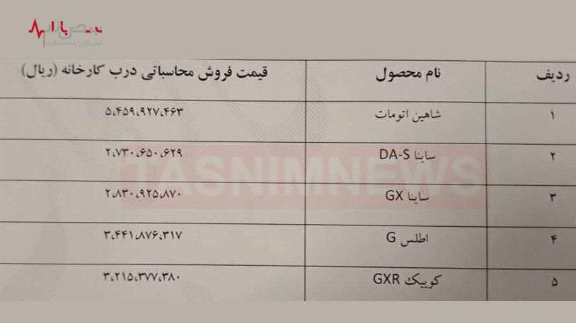 ۱۳ خودروی جدید سایپا و ایران خودرو در سامانه یکپارچه