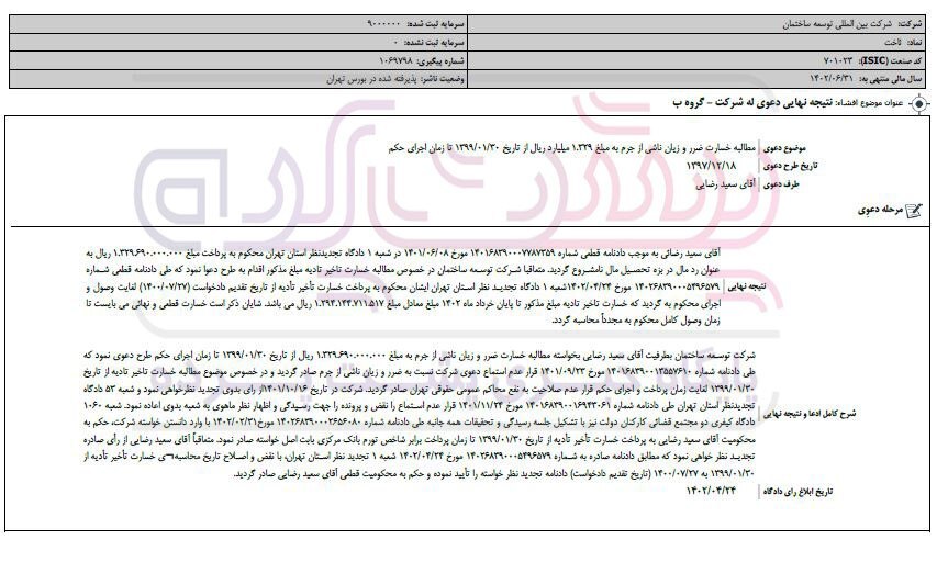 شکایت شرکت بین المللی توسعه ساختمان بابت فروش ۱۹واحد از پروژه‌های ساختمانی