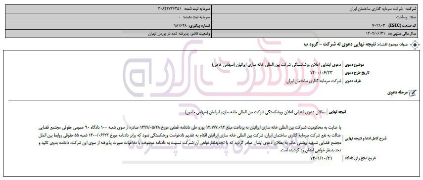 نقره داغ شرکت سرمایه گذاری ساختمان ایران توسط بانک توسعه صادرات ایران