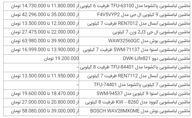 قیمت ماشین لباسشویی امروز ۱۴ فروردین ۱۴۰۳