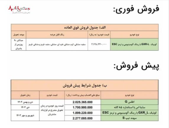 شرایط فروش عید فطر محصولات سایپا و پارس خودرو اعلام شد