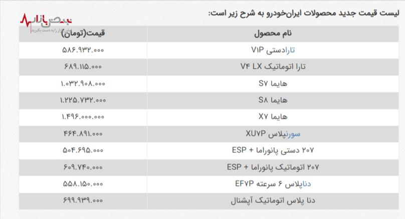 بهار قیمت‌های جدید ایران خودرو در فروردین ۱۴۰۳