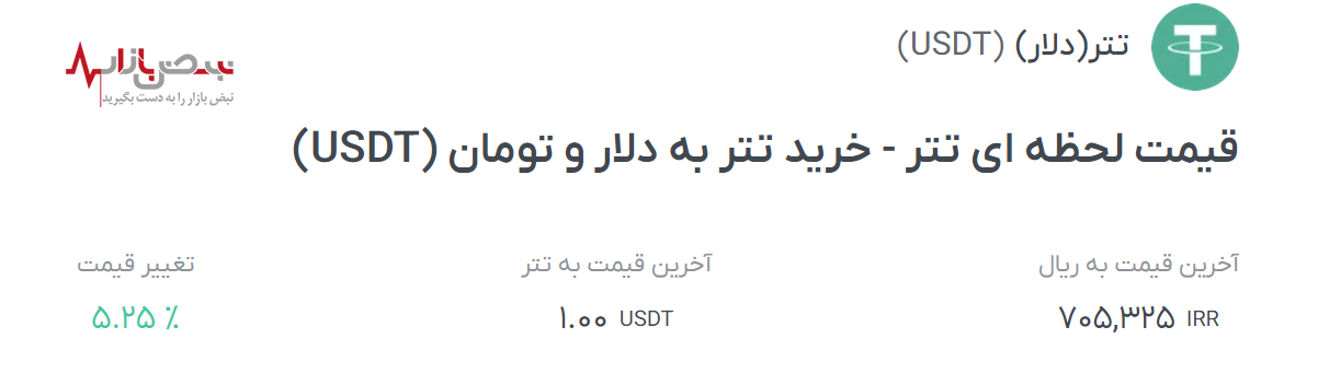 افزایش قیمت دلار در شب انتقام / دلار از ۷۰ هزار تومان عبور کرد