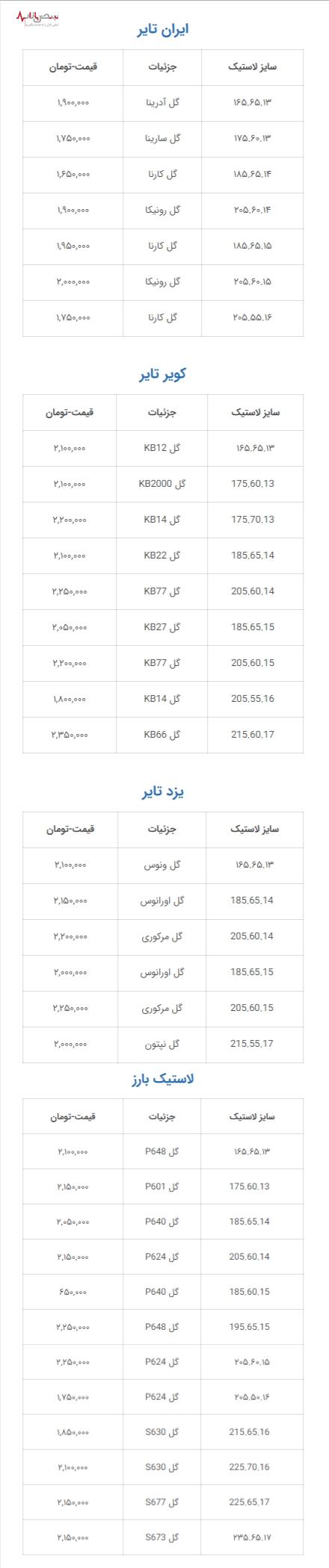 قیمت انواع لاستیک بارز و ایران تایر در بازار آزاد