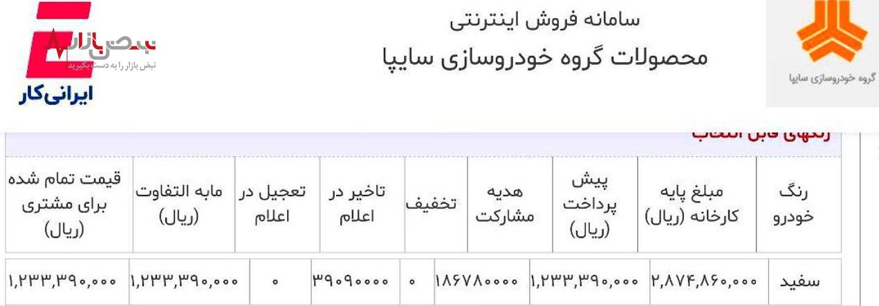 ساینا S دوگانه: قیمت جدید و دعوت‌نامه تکمیل وجه بخش سوم منتشر شد!