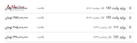 قیمت پراید از مرز ۴۰۰ میلیون تومان عبور کرد