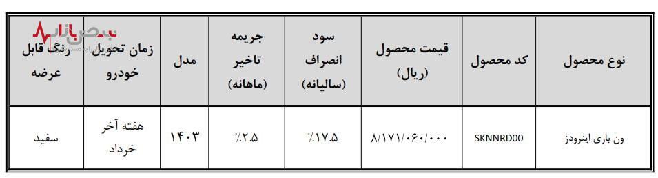 فروش فوری ون‌باری اینرودز با تحویل دو ماهه