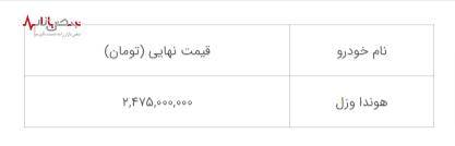 هوندا وزل با قیمتی نجومی در ایران